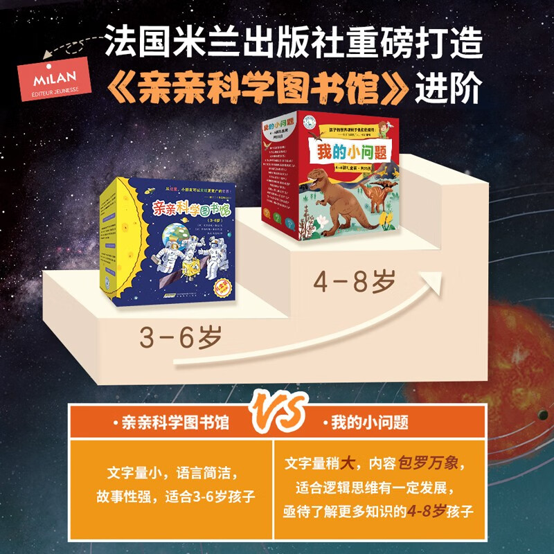 我的小问题 第4-6辑(共25册礼盒装) 4-8岁科普启蒙绘本亲子阅读儿童书籍博物大百科十万个为什么满足好奇心 礼物礼品书儿童节礼物 我的小问题 第4-6辑礼盒装