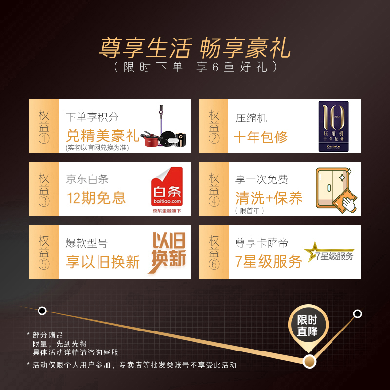 卡萨帝（Casarte）原石系列 635升四开门十字对开门冰箱 一级能效 无霜变频 三系统 暮云黑 BCD-635WVPAU1