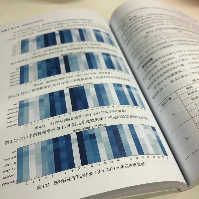 金融信用评估——大数据背景下的统计学与机器学习应用（异步图书出品）详情图