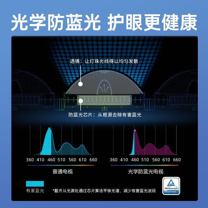 酷开 创维出品S31系列 40英寸 高清显示 智能投屏 全面屏 8G内存 防蓝光护眼 平板液晶电视