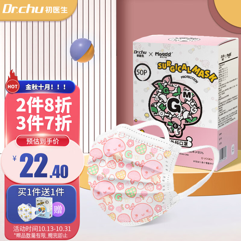 口罩价格走势及选购攻略,初医生(Dr.Chu)口罩值得拥有!
