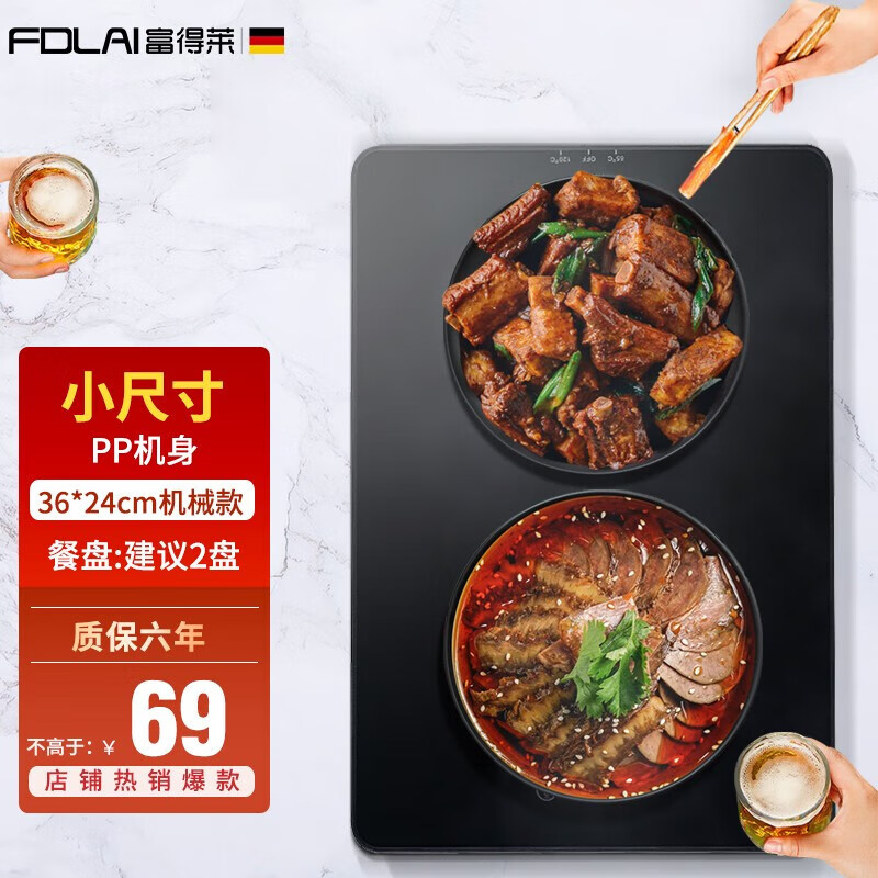 看京东饭菜保温板历史价格走势|饭菜保温板价格历史