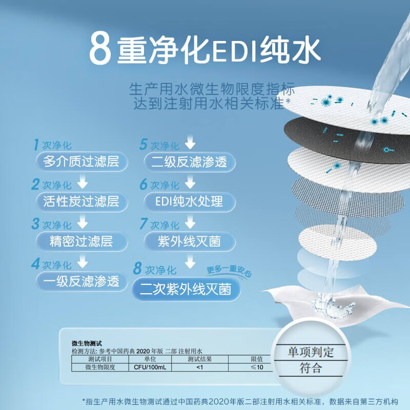 舒洁湿厕纸 羊驼湿巾厕纸 擦除99.9%细菌 温和清爽不堵马桶卫生纸手纸 40片*40包