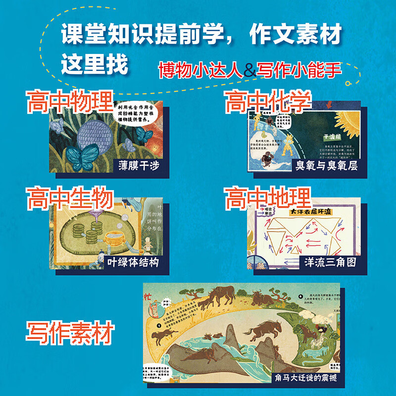 大地球 给孩子的地球探险科普绘本 秒懂自然运转的奥秘 精装版详情图