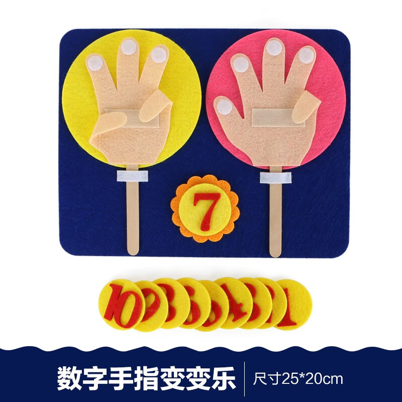 制作材料 幼儿园小班数学区角活动自制学习操作玩教具手工粘 手指变变