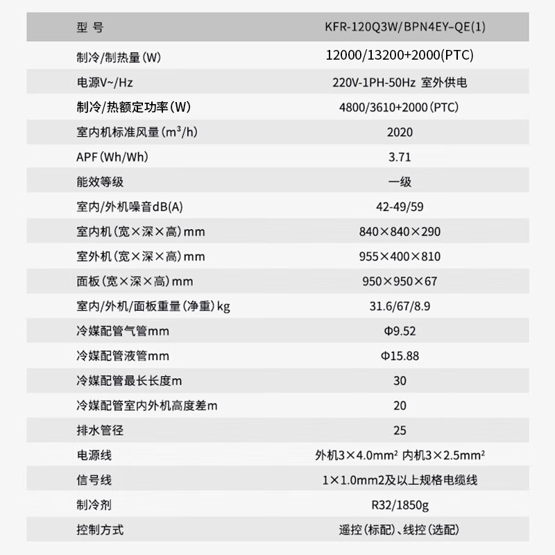 吸顶空调选哪款比较好？这10款性价比最高，还没买的赚到了-图片7