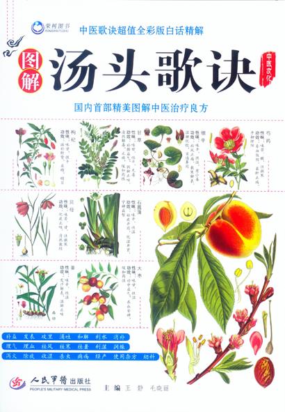 图解汤头歌诀