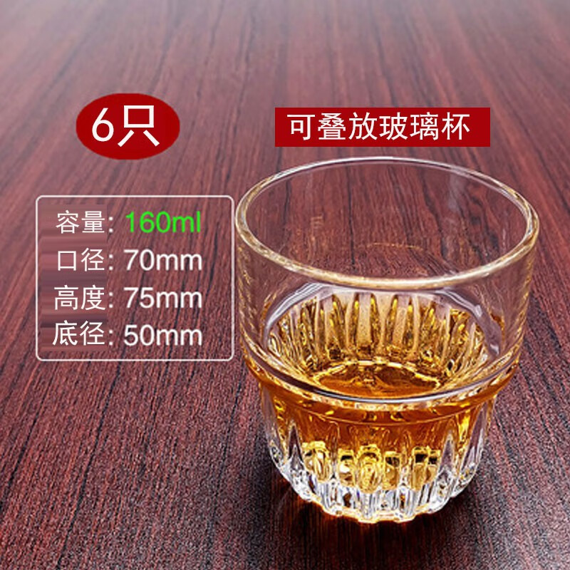 JD酒杯酒具价格走势|酒杯酒具价格历史