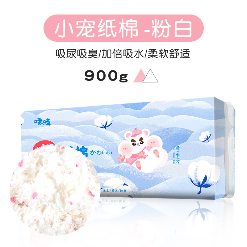 鼠类用品历史价格在线查询|鼠类用品价格走势图