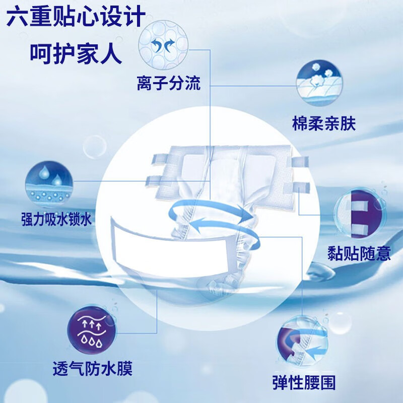 嘉添嘉福成人纸尿裤老年人老人一次性失禁腰贴式男女尿不湿干爽透气1500ml 【加厚尿裤】大吸量L码80片