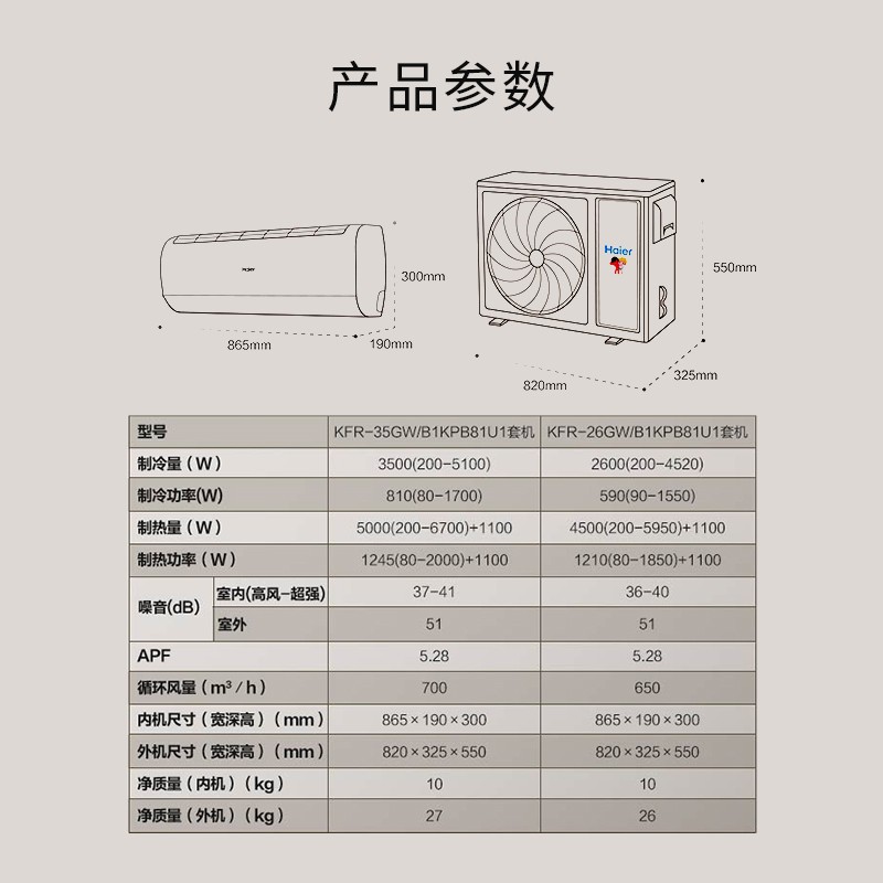 海尔挂机空调 1匹变频冷暖WiFi 控制柜机空调怎么样？评测：热门推荐，不容错过-图片2