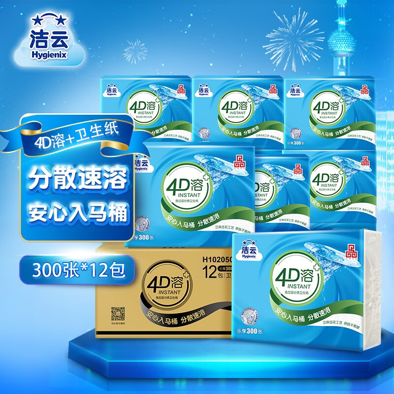 其它纸品湿巾价格走势图怎么看|其它纸品湿巾价格走势图