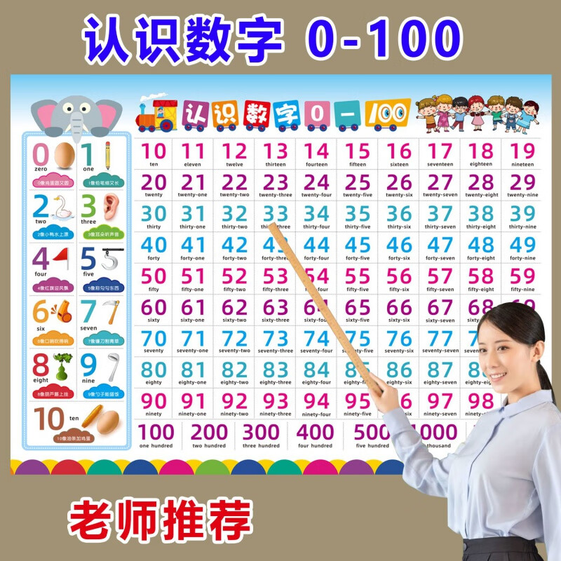百数表儿童认识数字1 100认数早教幼儿园零基础幼儿启蒙学数字挂图