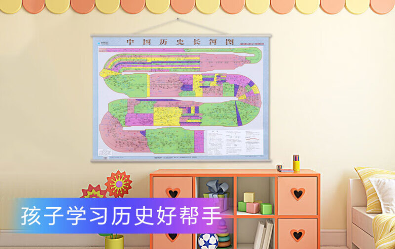 【挂绳版】中国历史长河图