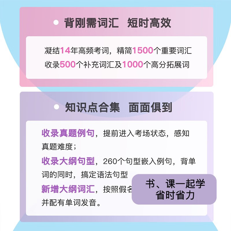 2025褚进年考研公共日语千词斩 书课包 203日语可搭褚进从零快学真题汇编