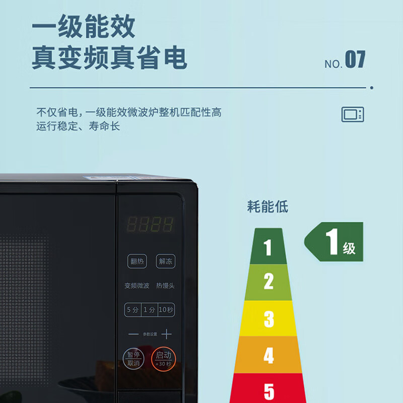 格兰仕20L家用小型变频微波炉，800W速热，省电一级能效，平板易清洁，一键解冻简易操作DB1