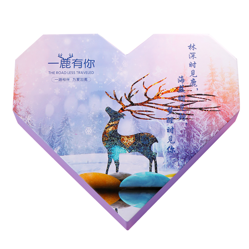 感受价格趋势，把握机遇-购买京东10040029345028|养生茶历史价格插件