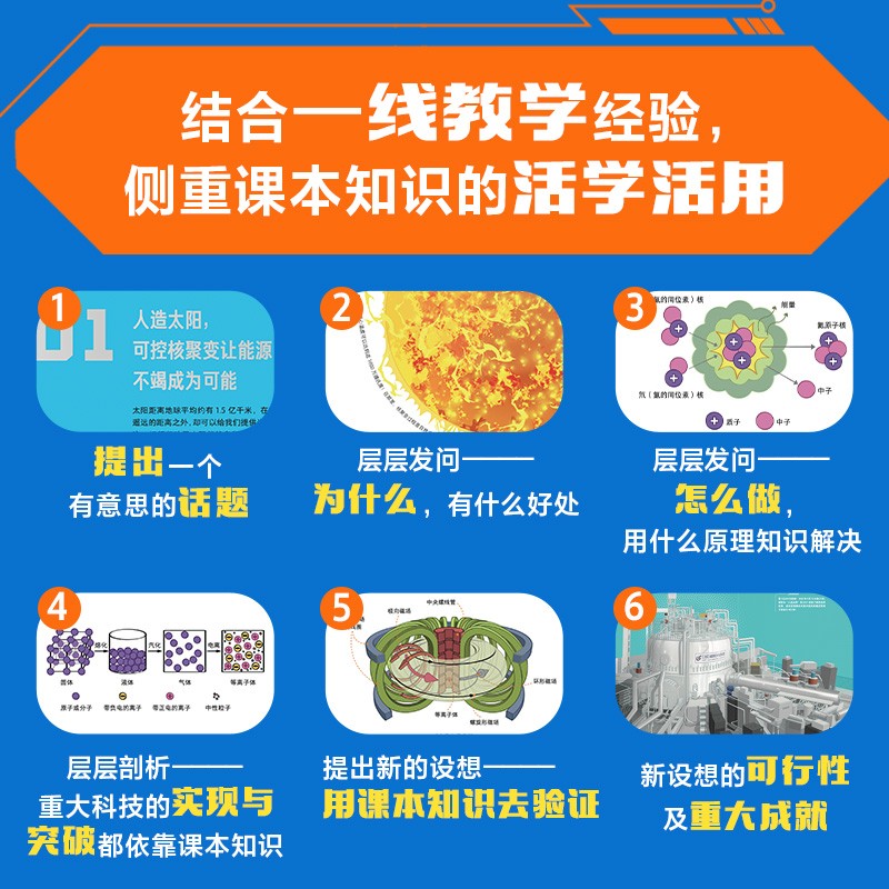 商品图片 5
