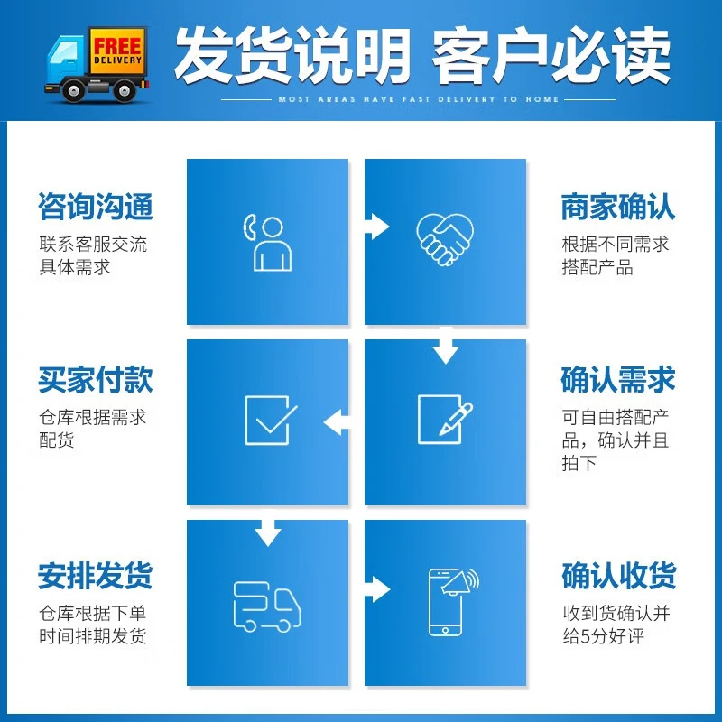 元韵冬季医药箱套装药箱常备药含药品急救箱全套带药家庭护理应急医疗 定制【详询客服】