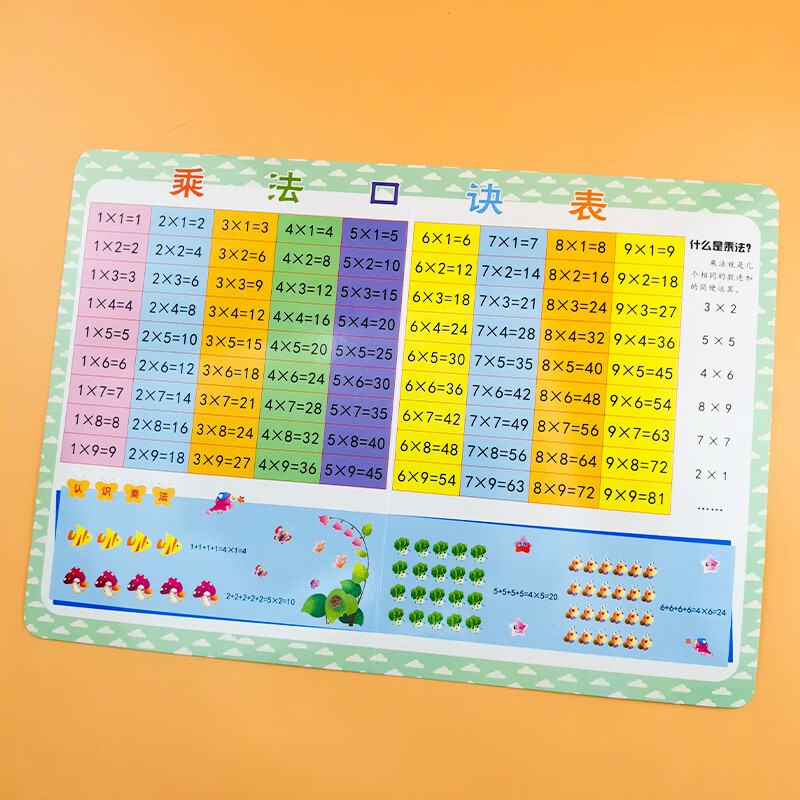 二年级数学小助手教具大挂图10/20以内乘除法训练 乘法口诀表(小)单册