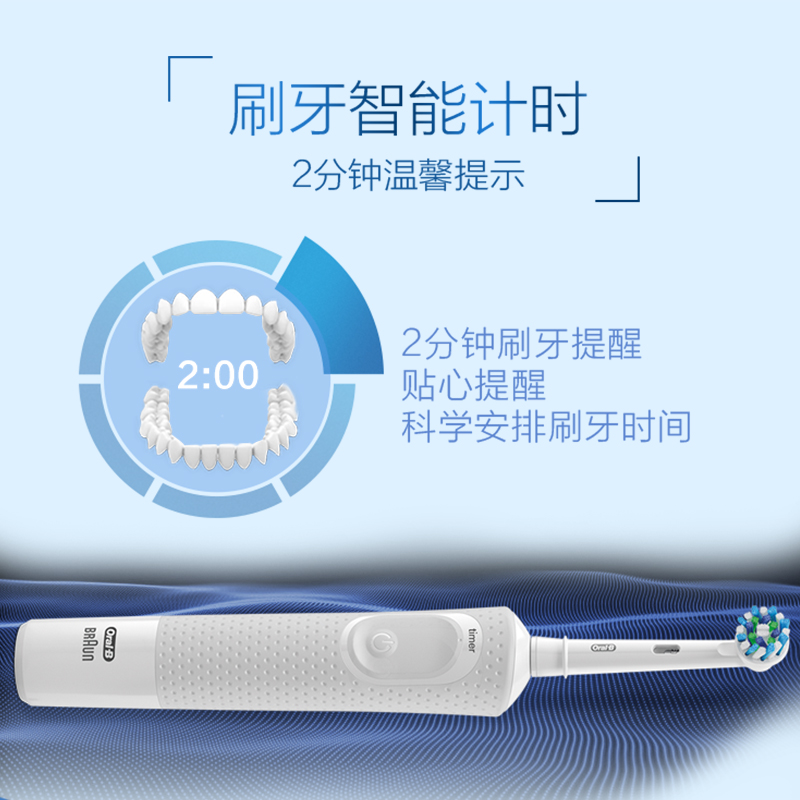 欧乐B电动牙刷成人 小圆头牙刷学生挚爱情侣礼物自动声波旋转震动充电式（含刷头*1）清纯白D100博朗精工