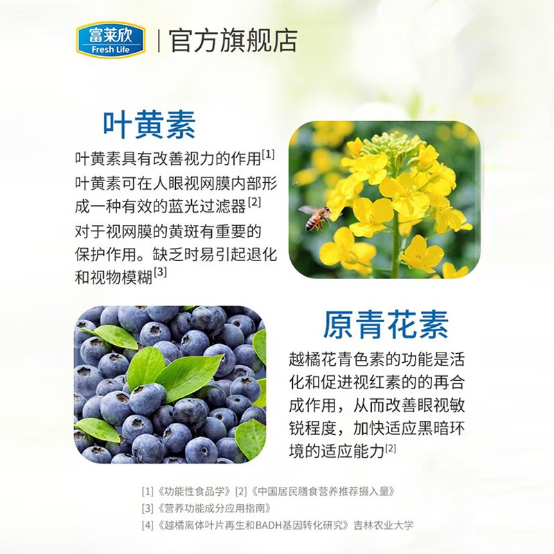 富莱欣叶黄素越橘软胶囊专利护眼儿童学生青少年缓解用眼疲劳成人蓝莓 60粒*1瓶