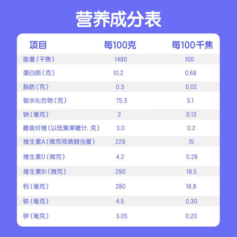亨氏粒粒面条192g宝宝辅食婴幼儿营养碎碎面颗粒面条 6-36个月适用 猪肝菠菜+鳕鱼胡萝卜+牛肉甜菜根