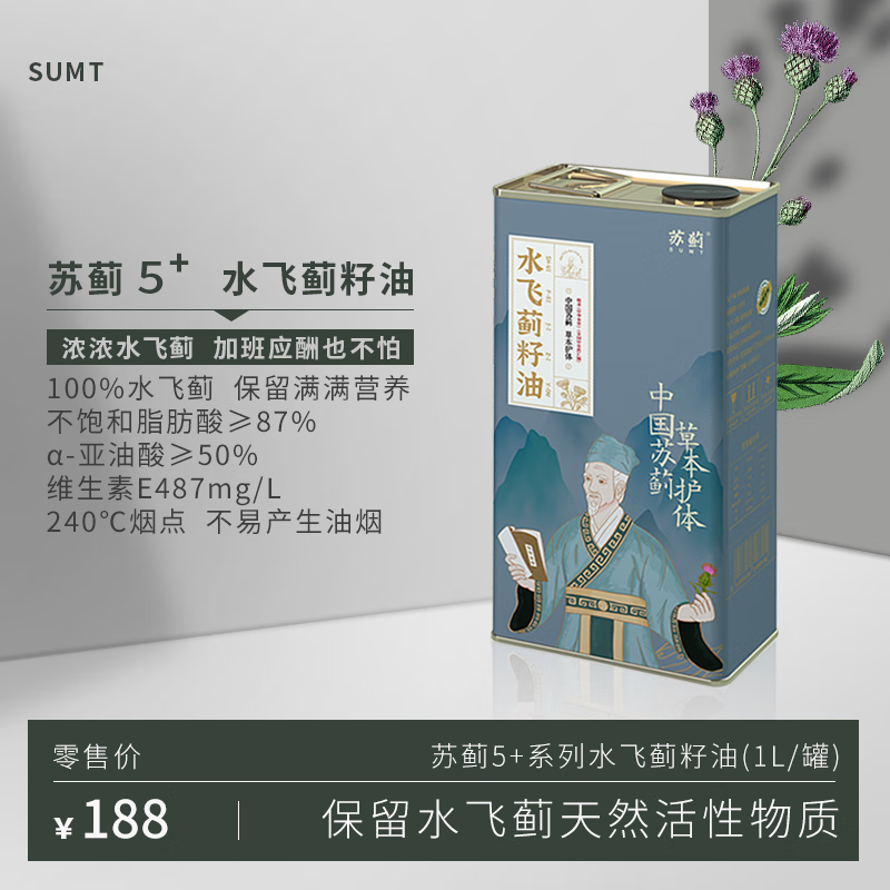 历史食用油价格走势图|食用油价格走势