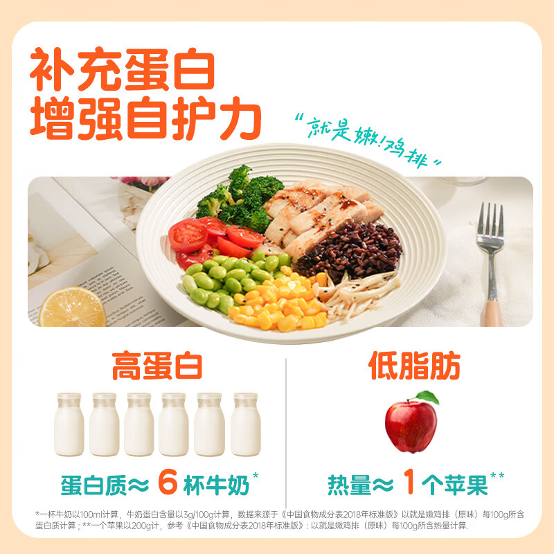 优形鸡排鸡胸肉 低脂健身代餐 轻食低脂高蛋白 方便速食充饥代餐营养 【2斤】原味*5袋+蒜香黄油*5袋