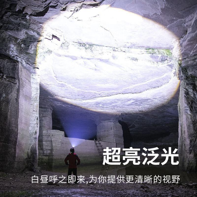 小野人(XIAOYEREN)头灯强光头戴式手电筒可充电夜钓18650锂电池65968 基础款-白光【T6灯芯】单锂电池