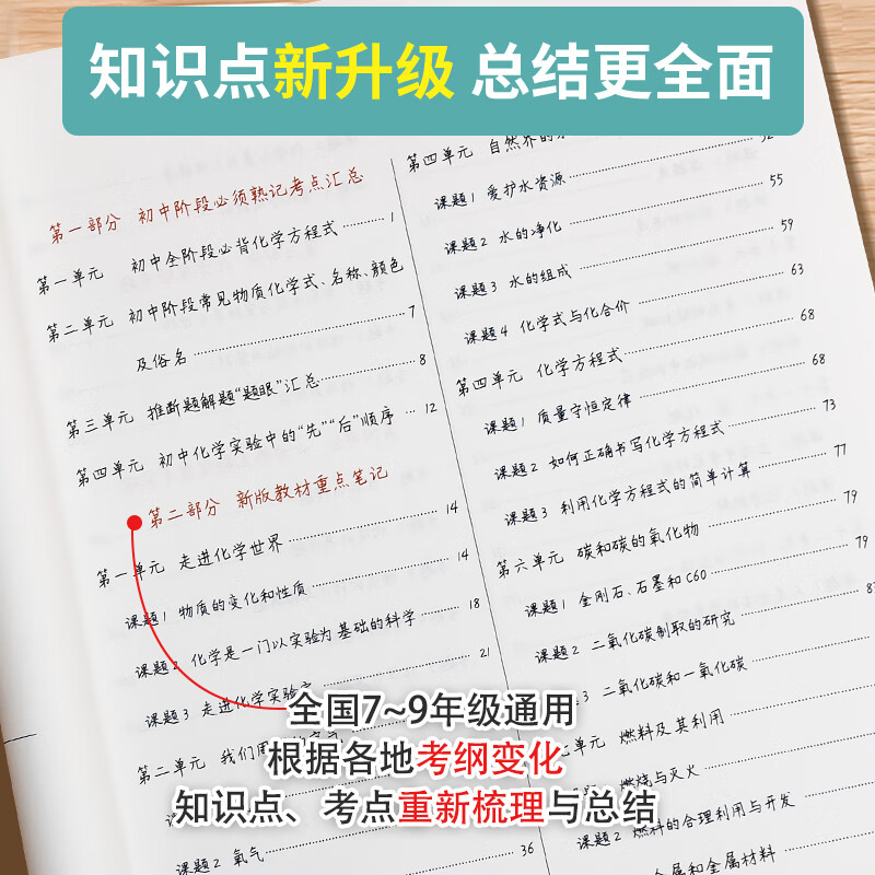 学霸笔记手写初中化学衡水中学状元辅导书初三下册英数学物理化学生物语文英语七八九年级初一初二总复习资料 初中语文