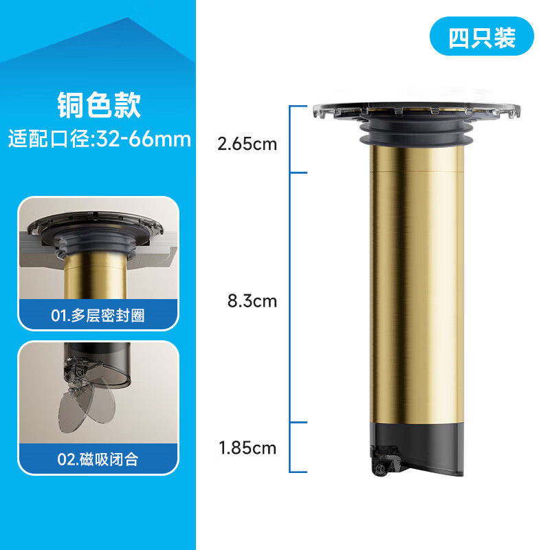 ���ɾ���ͭ��©�ϲ��ӳ��ܼӳ���©о�����������ˮ��о��ˮ���������� 4ֻװ������������4����©�ڡ�