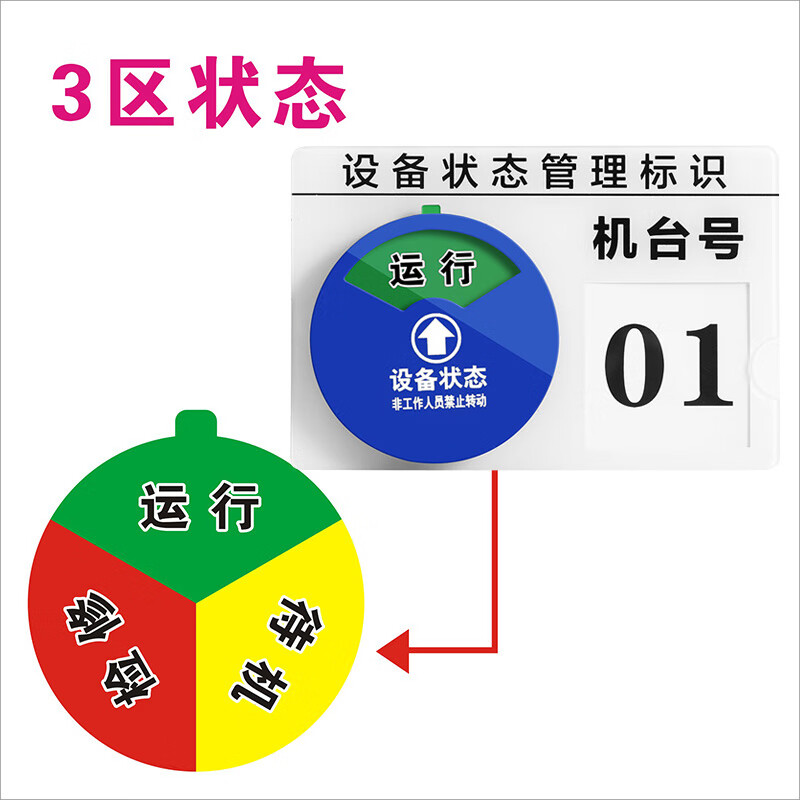 彬策设备状态管理标识牌现货亚克力机械仪器标识机器运行状态牌管理指