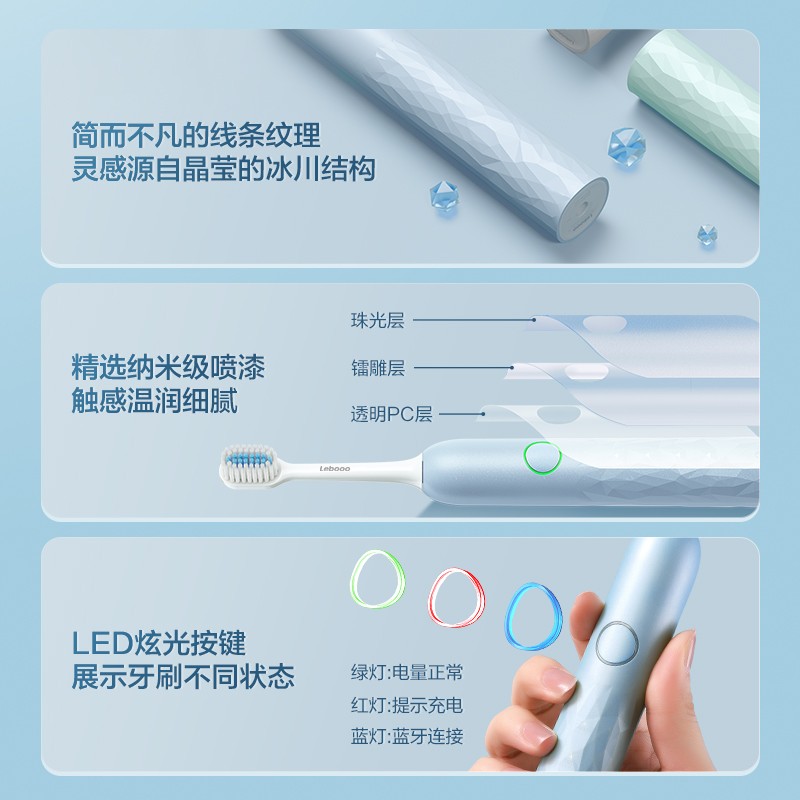 华为智选 力博得电动牙刷 智能声波牙刷 成人情侣款 青春款2S 沁心蓝（支持HUAWEI Hilink）