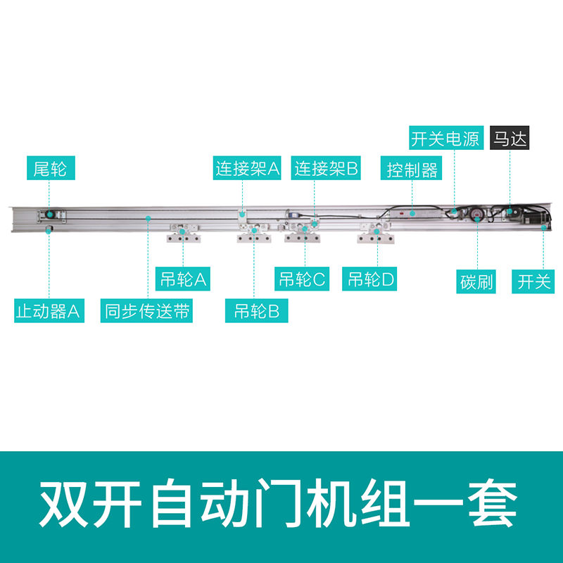 lincred电动感应门s-180玻璃门门禁机电机整套机组自动智能平移门linc