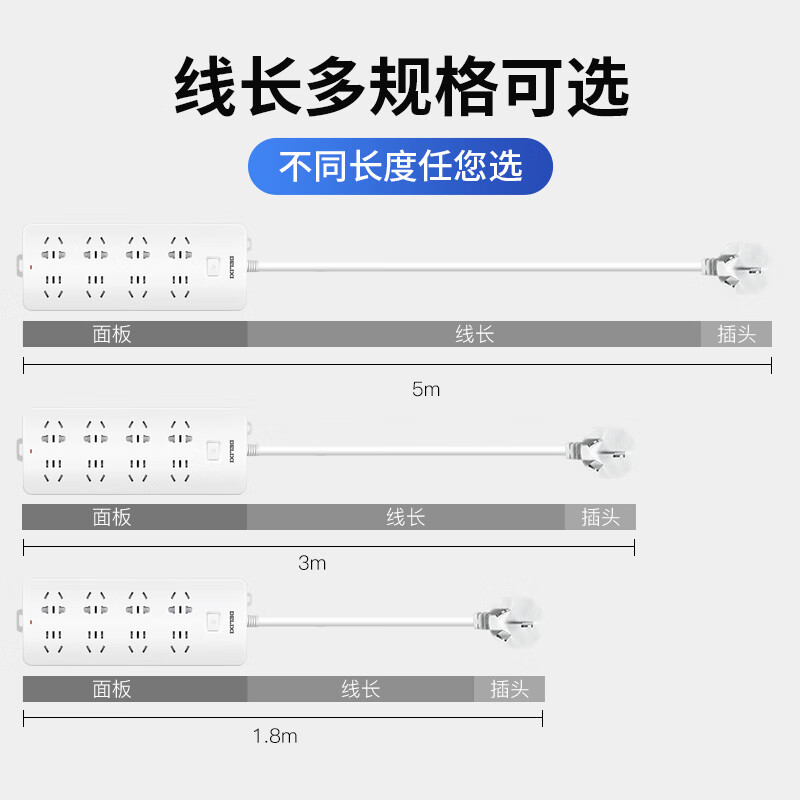 插座德力西(DELIXI)新国标插座买前必看,评测不看后悔？