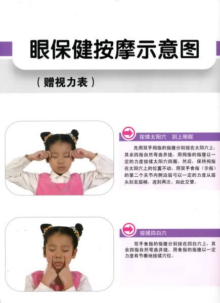 眼保健按摩示意图(赠视力表)【正版图书】