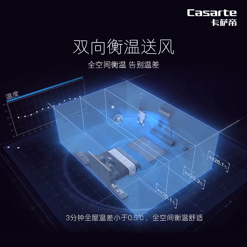 卡萨帝（Casarte）1.5匹 银河 变频 一级能效 高端壁挂式空调挂机 智慧语音 CAS358GAB(81)U1以旧换新