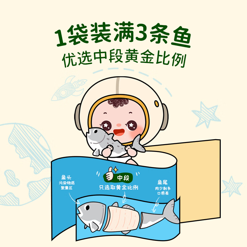 星圃DHA大西洋真鳕鱼块宝宝辅食婴幼儿鳕鱼500g/袋 大西洋500g鳕鱼*1袋(500g)