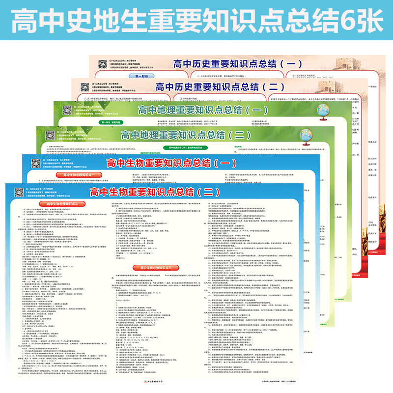 【现货速发】高中知识点分类梳理汇总挂图套装语文英语数学物理化学 高中史地生6张