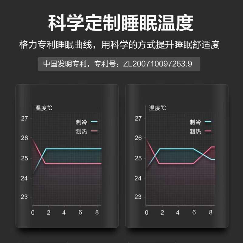 格力云佳云逸空调套装壁挂式空调怎么样？看完体验测评再选，不踩坑-图片7