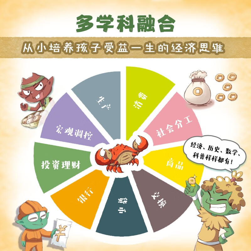 漫画小岛经济学（全8册）