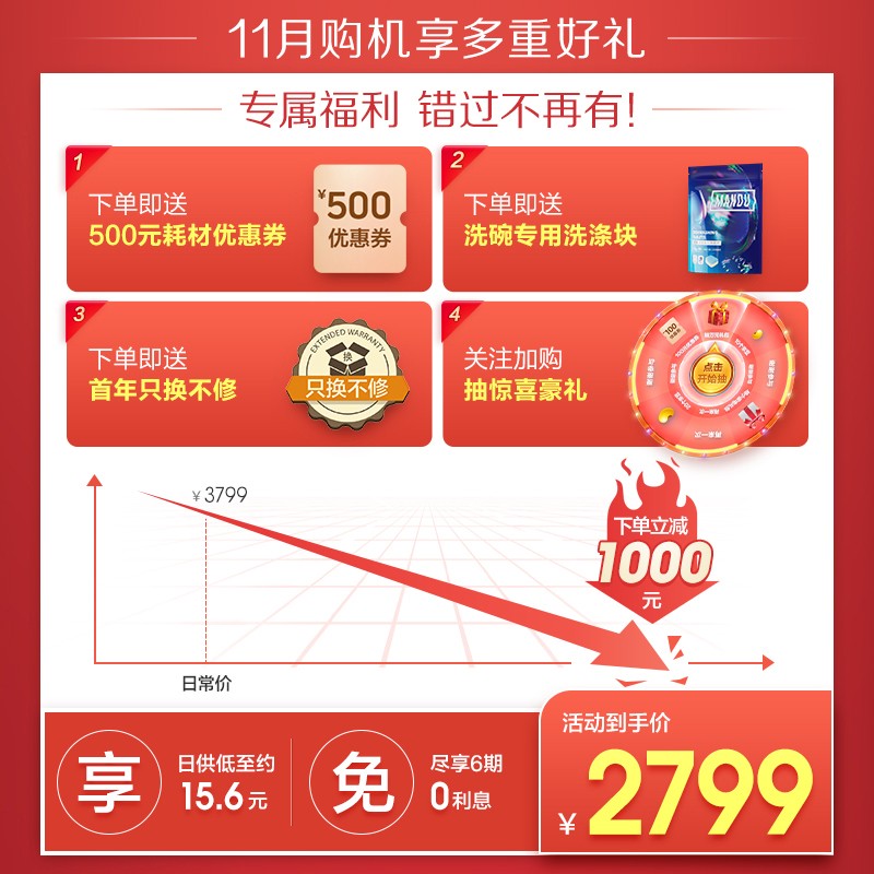 海尔（Haier）洗碗机嵌入式8-10套80℃双微蒸汽洗智能开门速干智能家用洗碗机 S20-EYW80266BKDU1