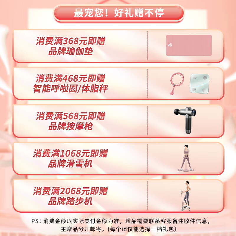 NEO PRO-LINE西班牙超模丸6倍减肥塑身 24H静燃181千卡 燃脂纤维胶囊 60粒/盒 一瓶装(表层燃脂,初见成效)