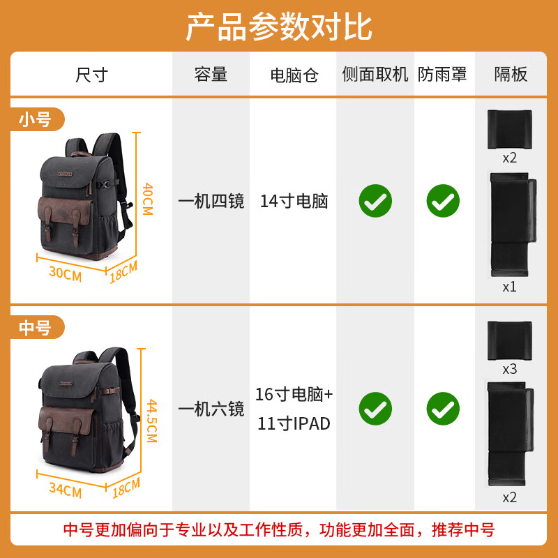 卡登双肩相机包摄影包复古上下分仓防刮耐磨大容量防水摄影包便携包适用富士索尼尼康佳能 中号【一机六镜+16寸电脑仓+11寸Ipad仓】