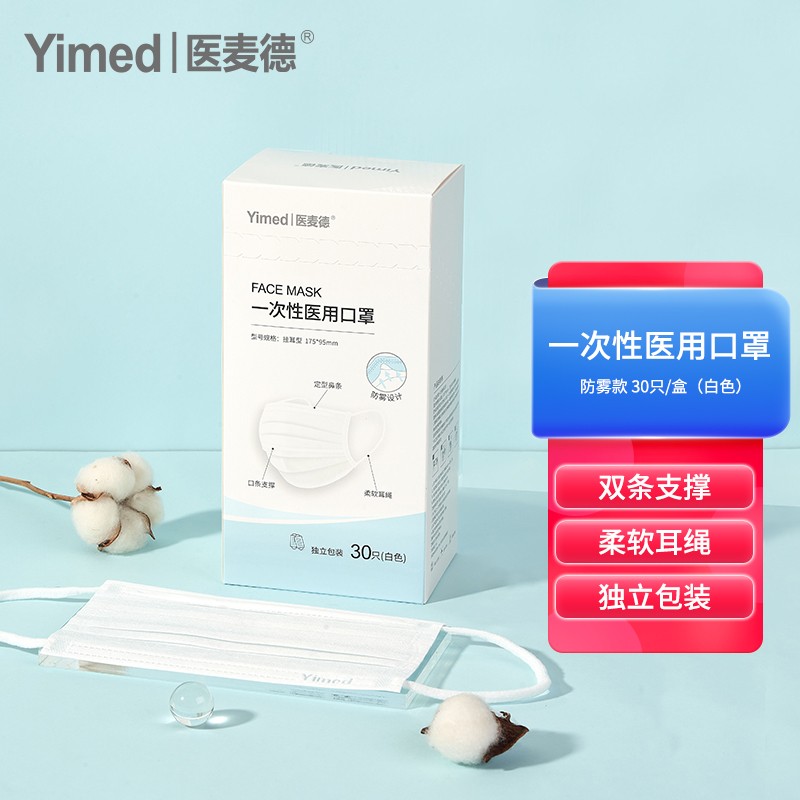 医麦德口罩:价格趋势分析与实用性评测
