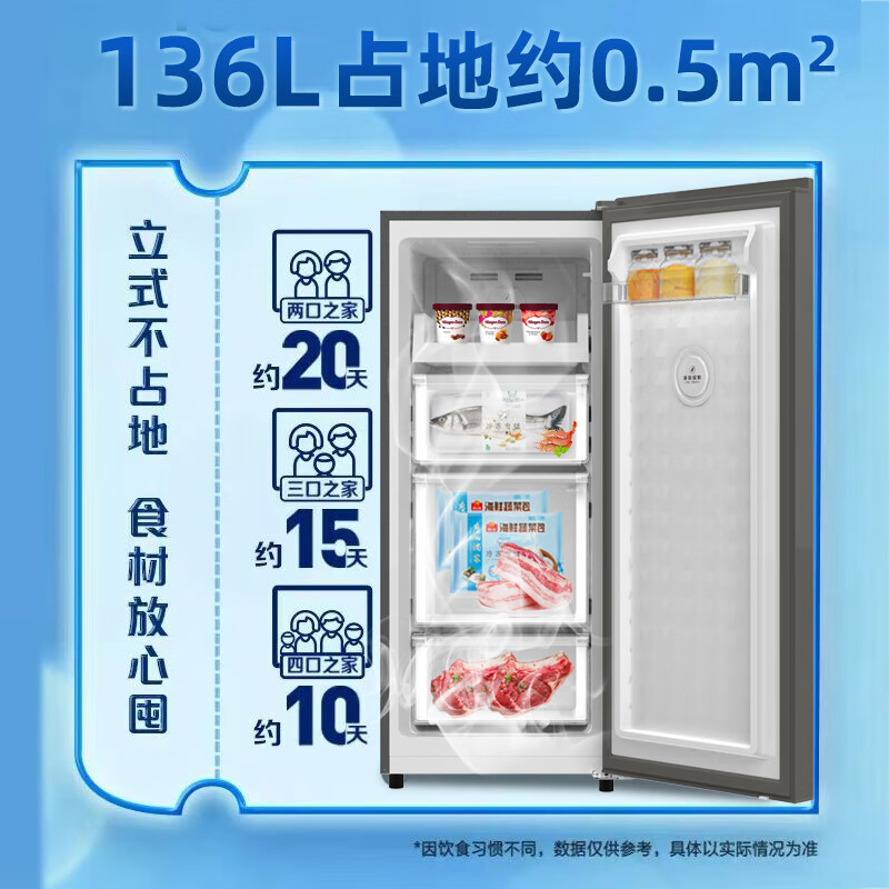 澳柯玛156升立式冰柜家用风冷无霜一级能效精准控温离子净味保鲜玻璃面板囤货冷藏冷冻柜评测性价比高吗？使用两个月反馈！
