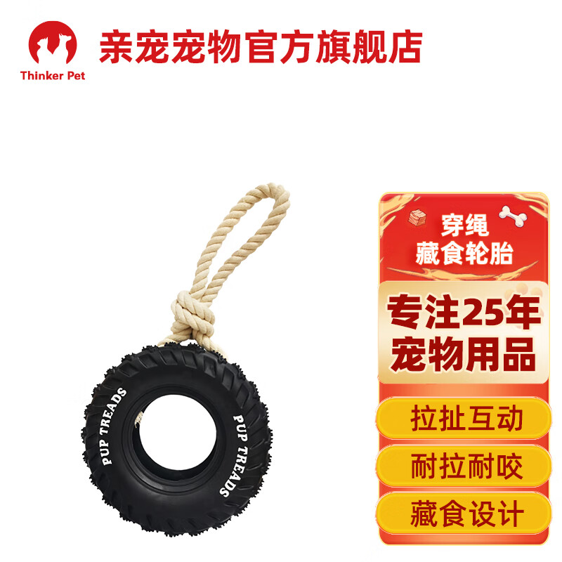 狗玩具价格走势图分析|狗玩具价格走势