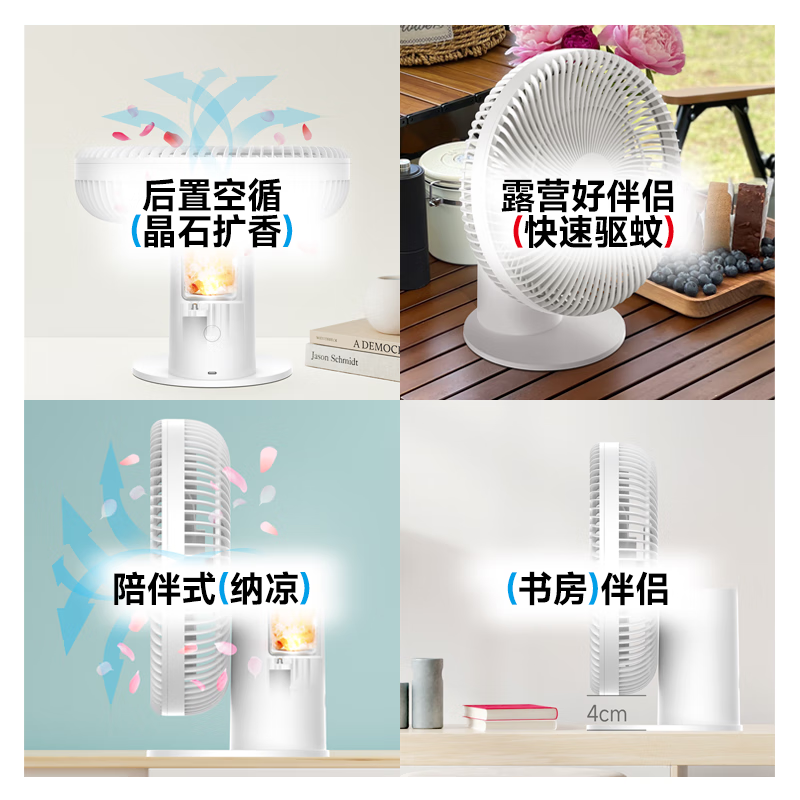 Heallux海路世新款充电台式电风扇家用轻音台扇直流变频小型办公室桌面落地扇 【香薰晶石】充电长续航台扇-送晶石-精油-充电线