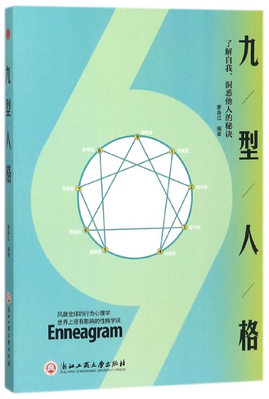 九型人格